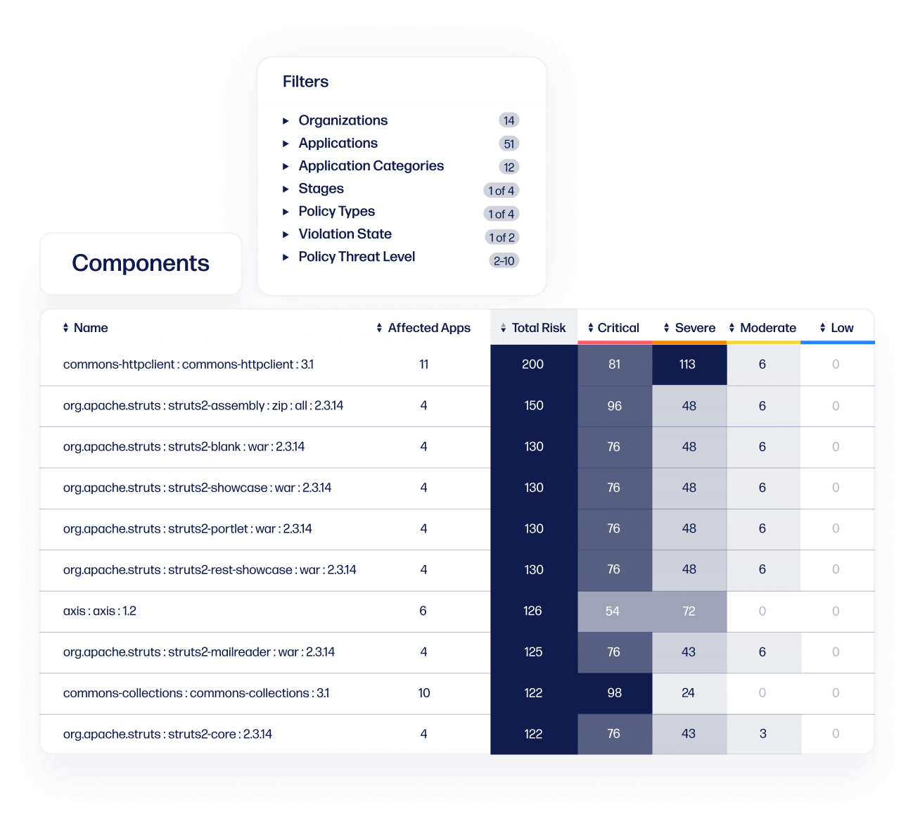 Auditor - Section_03 Screen-tinified