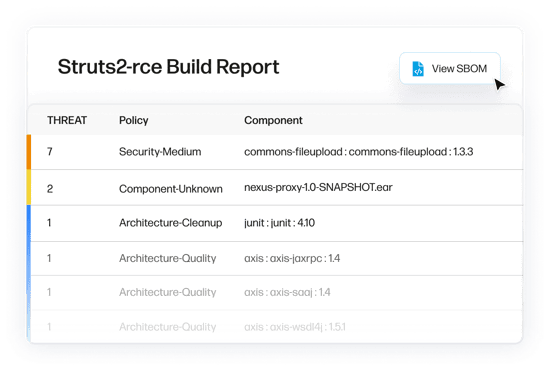 Track components and vulnerabilities