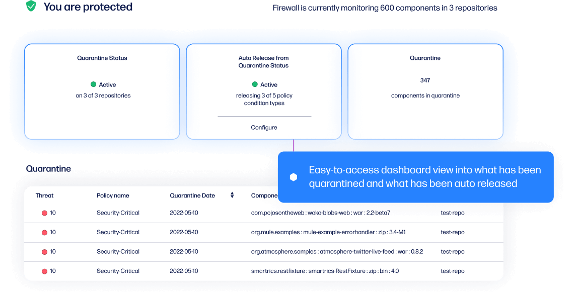 AWS + Sonatype Nexus Lifecycle | Sonatype