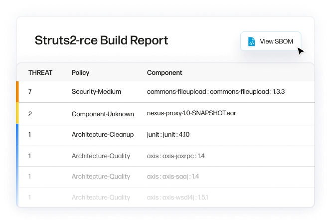 Struts2-rce build report