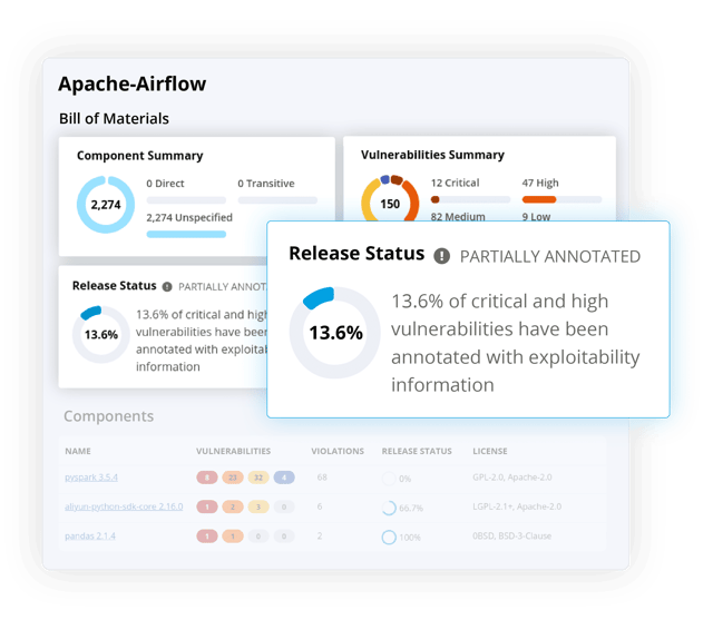 SBOM Manager UI image of the dashboard