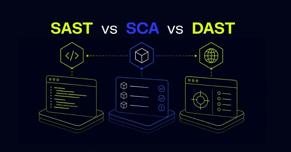 featured image for Your guide to AppSec tools: SAST or SCA?