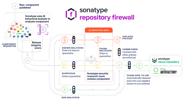 2025Graphic-Diagram-Firewall-Light