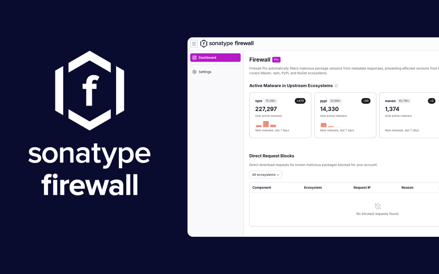 Firewall Navattic Demo Screens