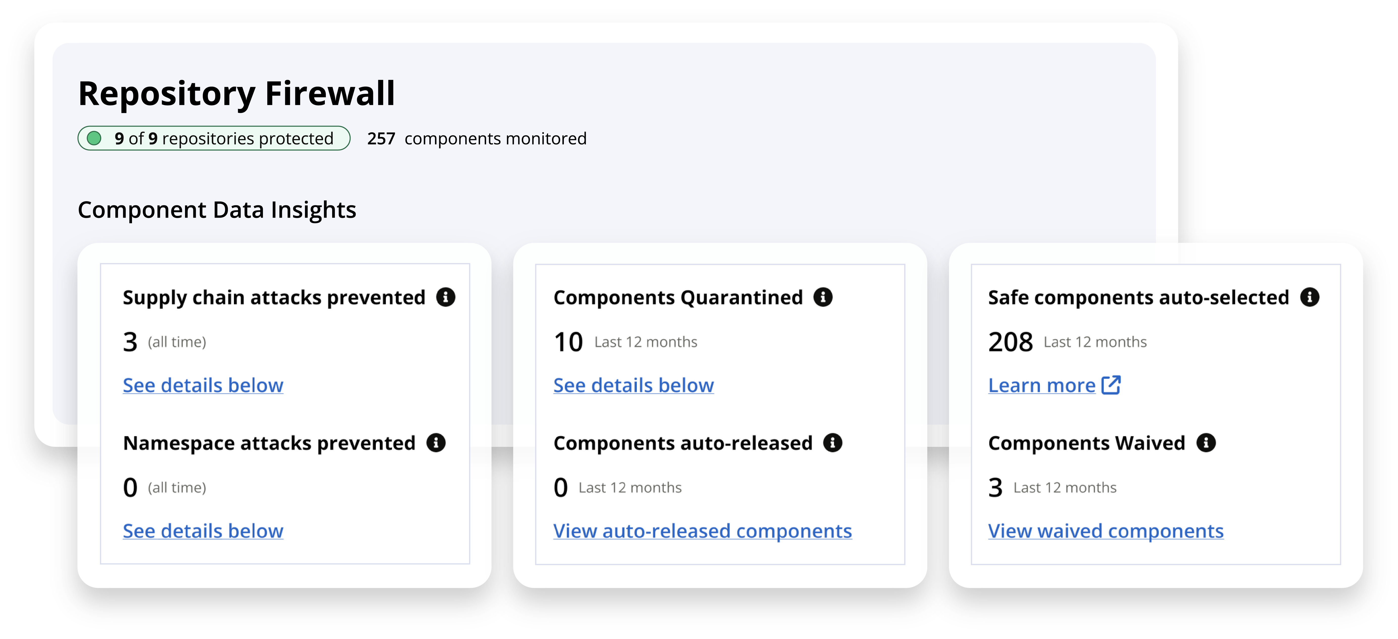 Vulnerability Management Tools: Detect & Remediate Software Risk
