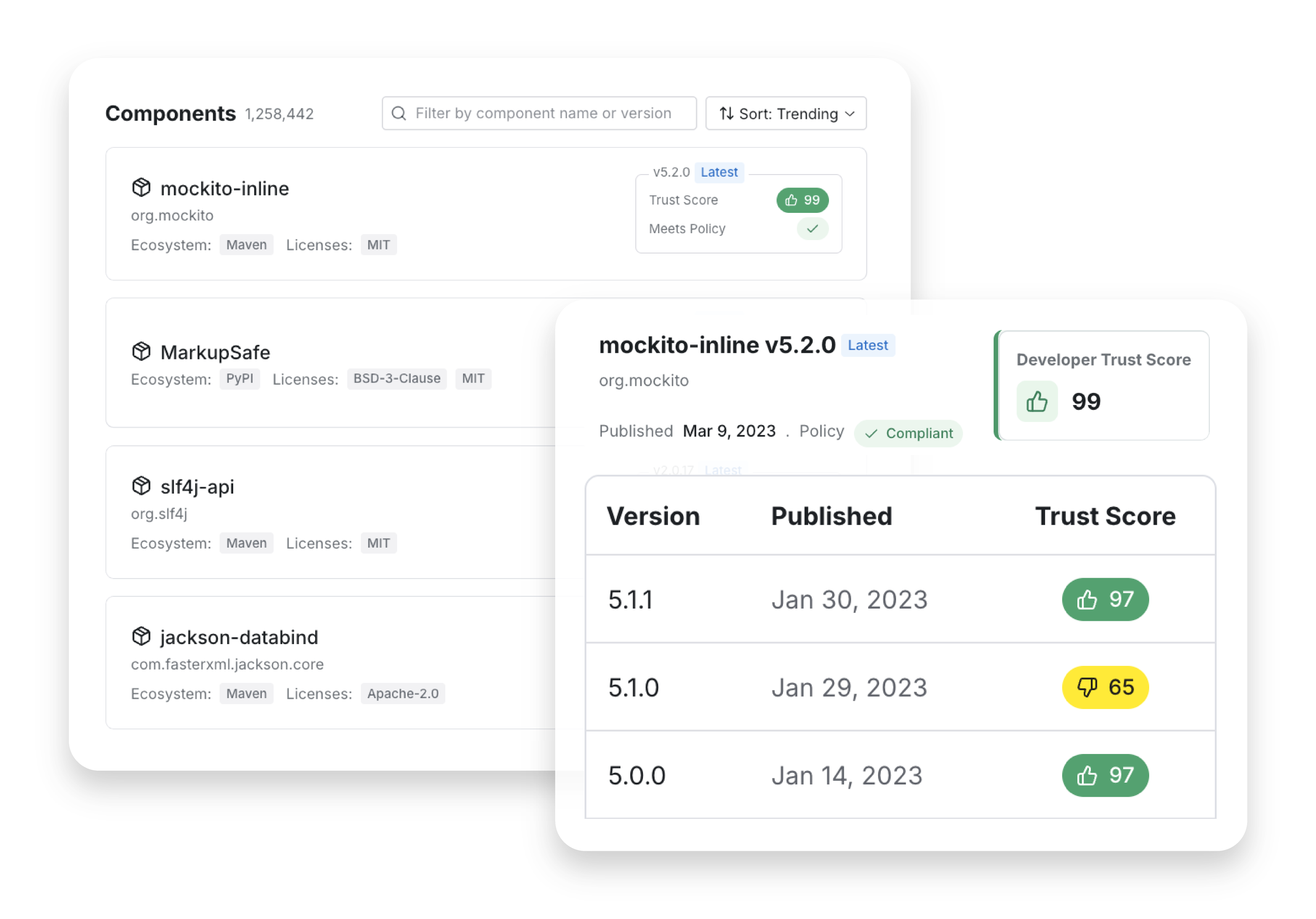 Developer trust score powered by component intelligence within Sonatype Guide