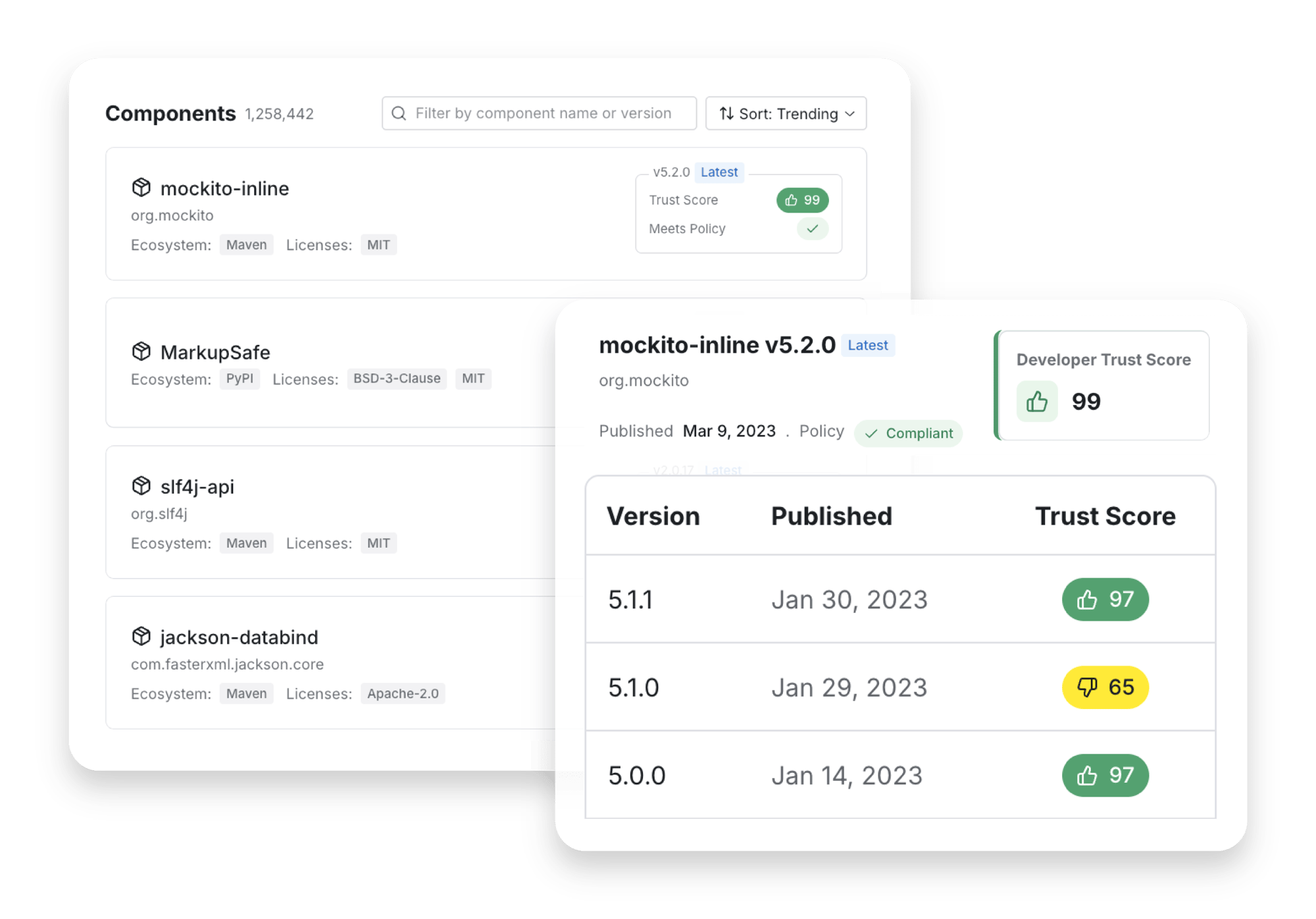 Developer trust score powered by component intelligence within Sonatype Guide