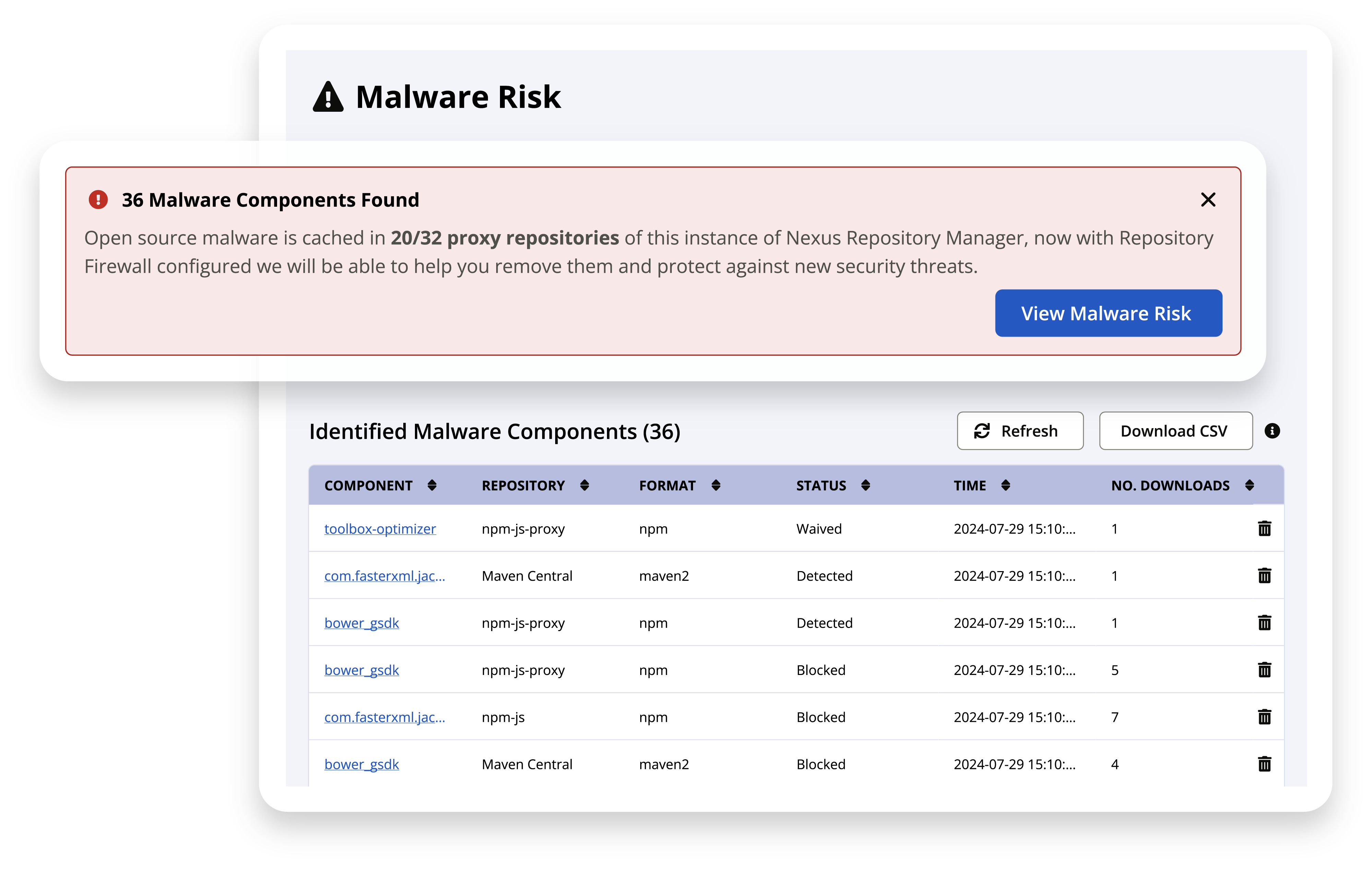 Malware warning banner located in Nexus Repository altering users malware components have been found.