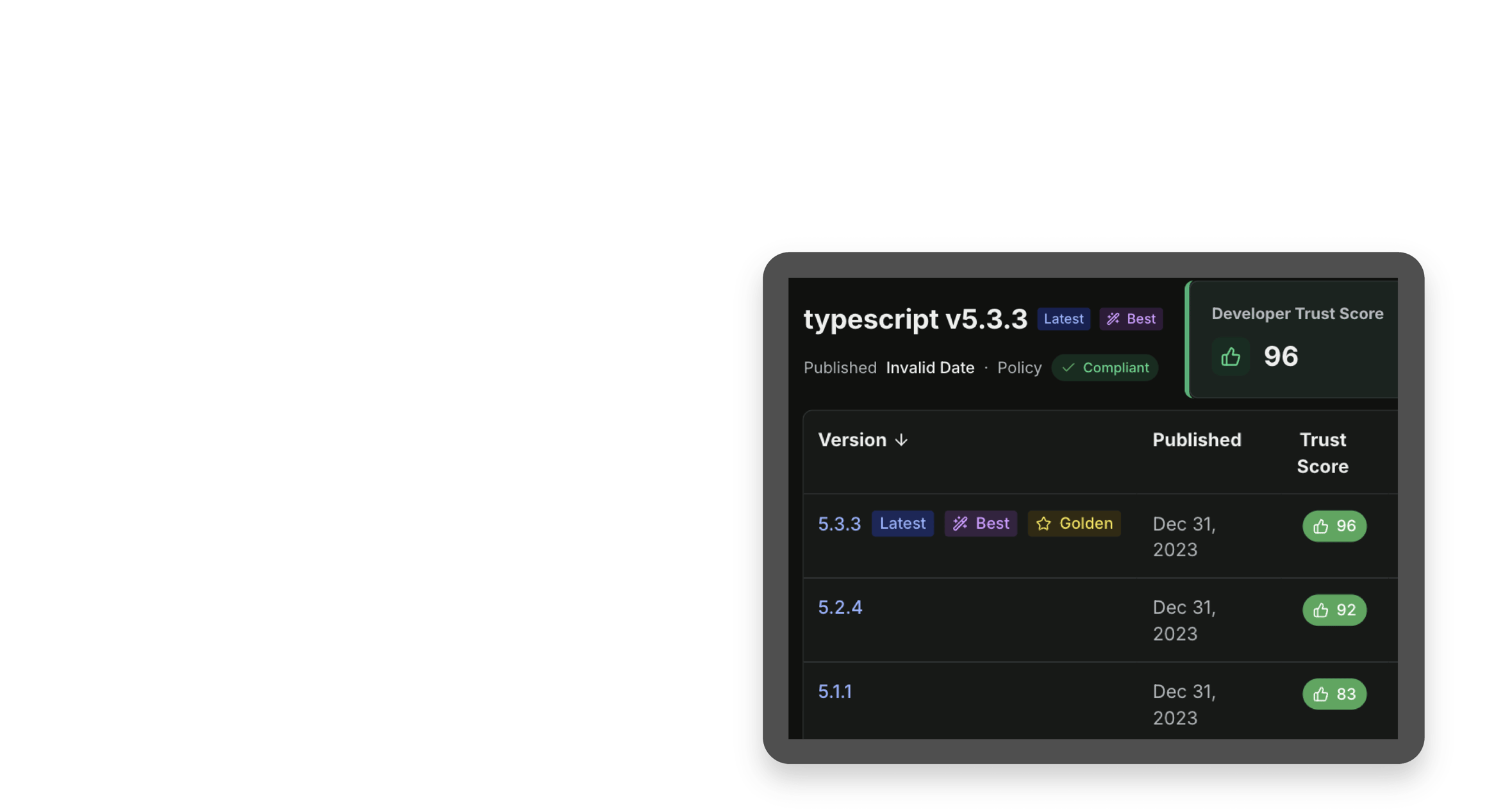 Detailed view of a the typescript component along with the Trust Score associated from Sonatype Guide.