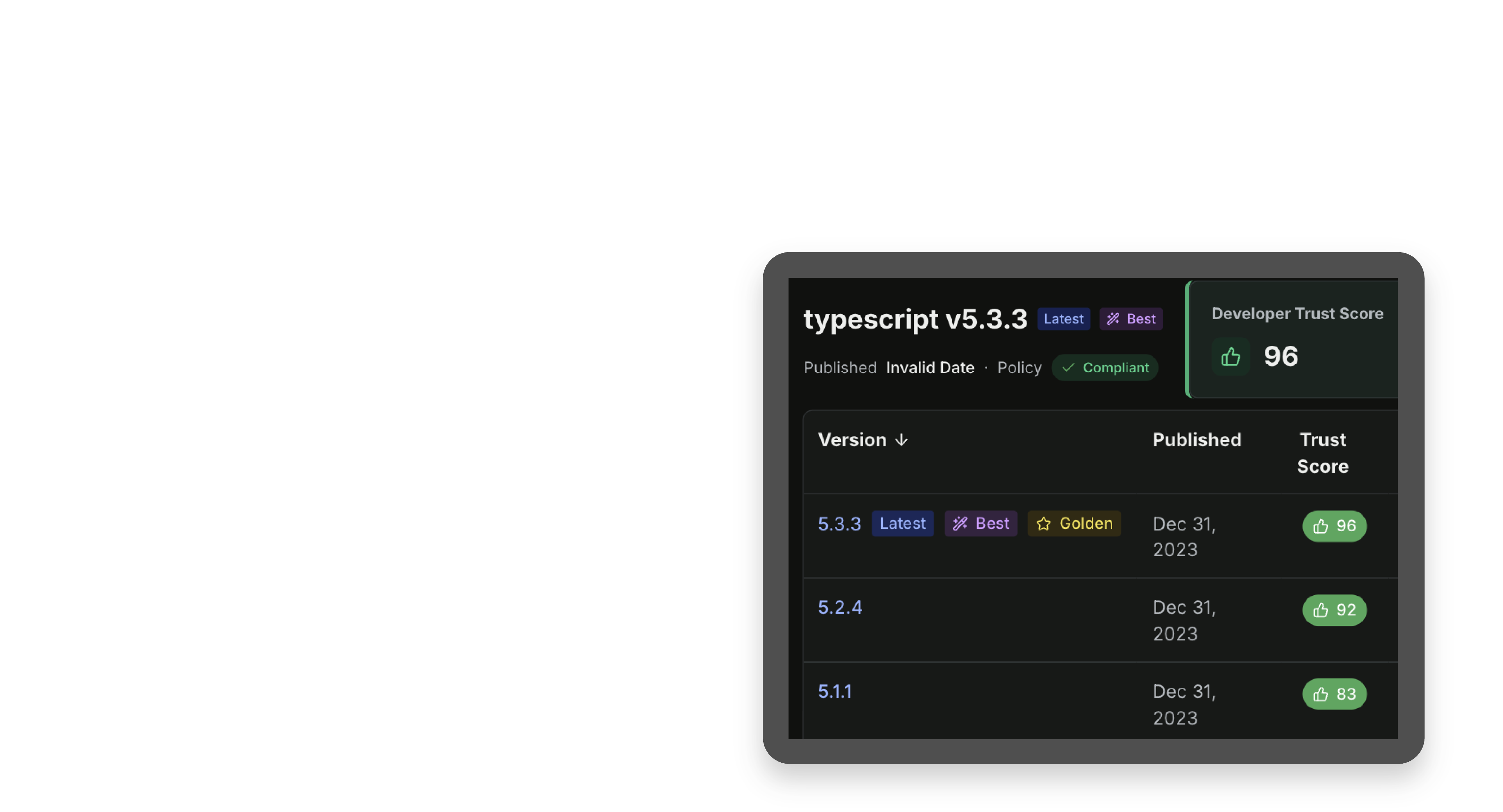Detailed view of a the typescript component along with the Trust Score associated from Sonatype Guide.