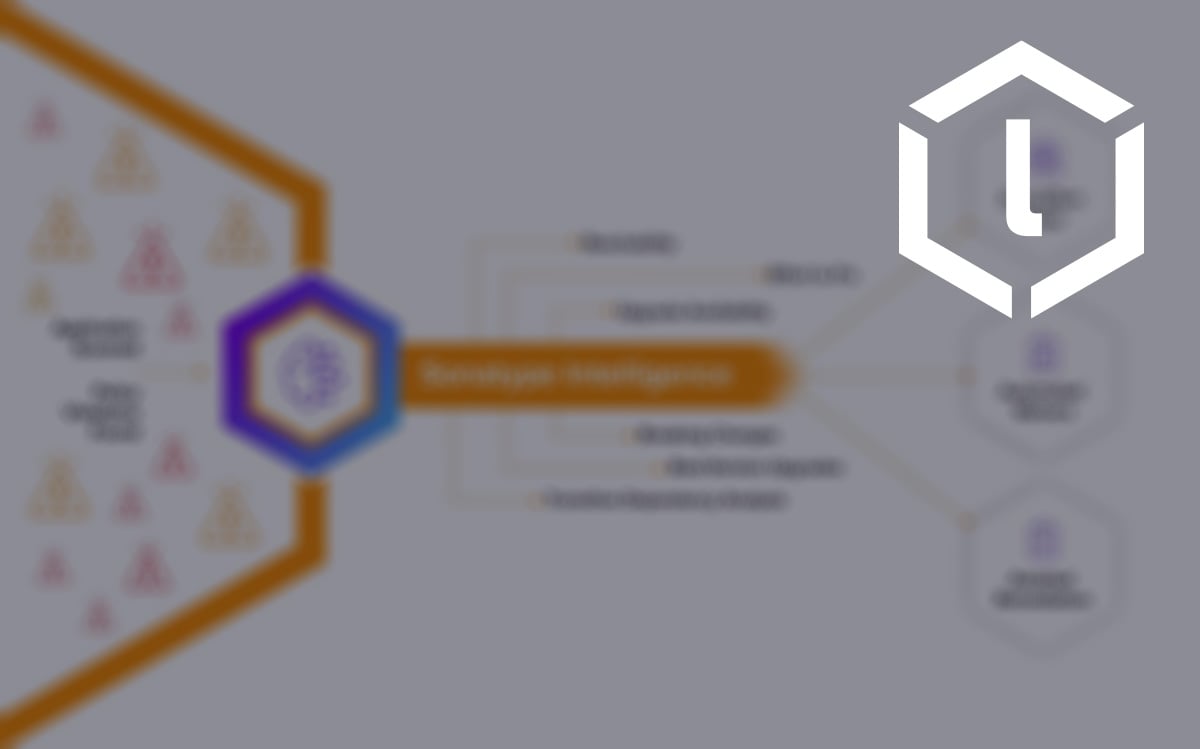 image-lifecycle-product-tour-cover