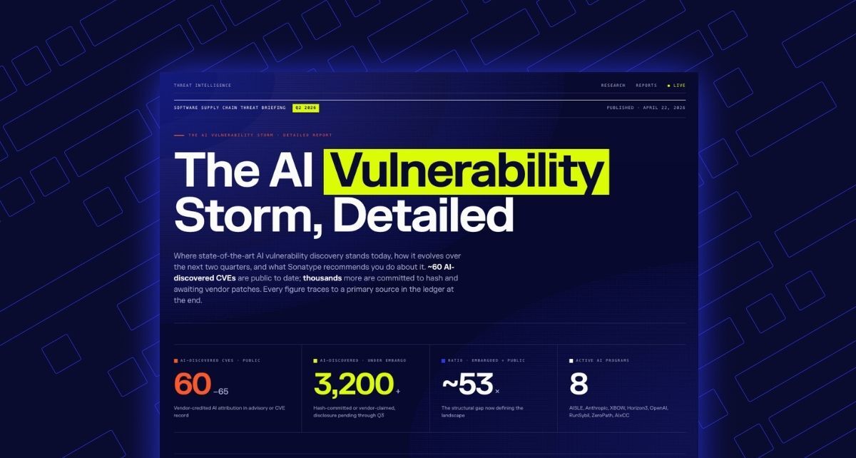 featured image for The AI Vulnerability Storm, Detailed