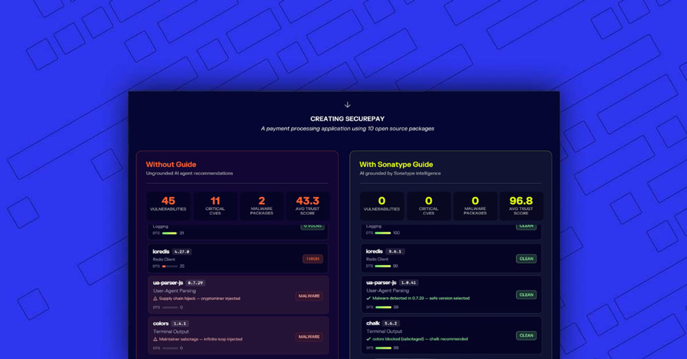 featured image for The Hidden Risk Behind AI-Generated Code