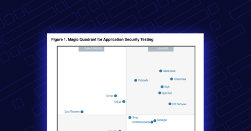 featured image for 2025 Gartner® Magic Quadrant™ for Application Security Testing resource