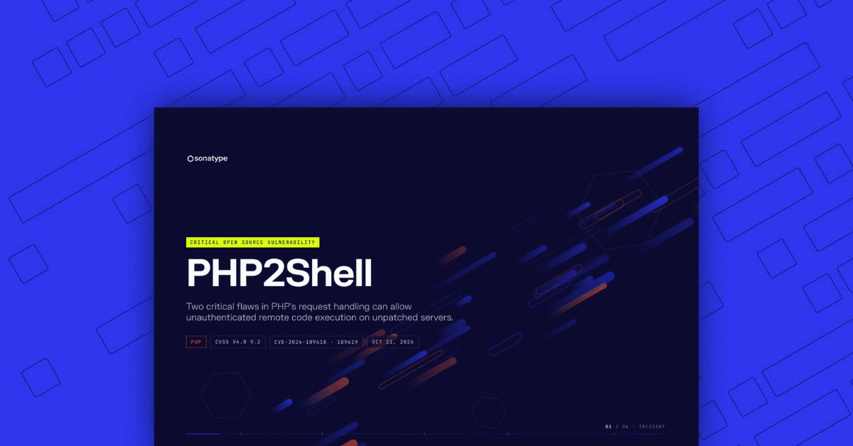 featured image for PHP2Shell Explained: Everything You Need to Know