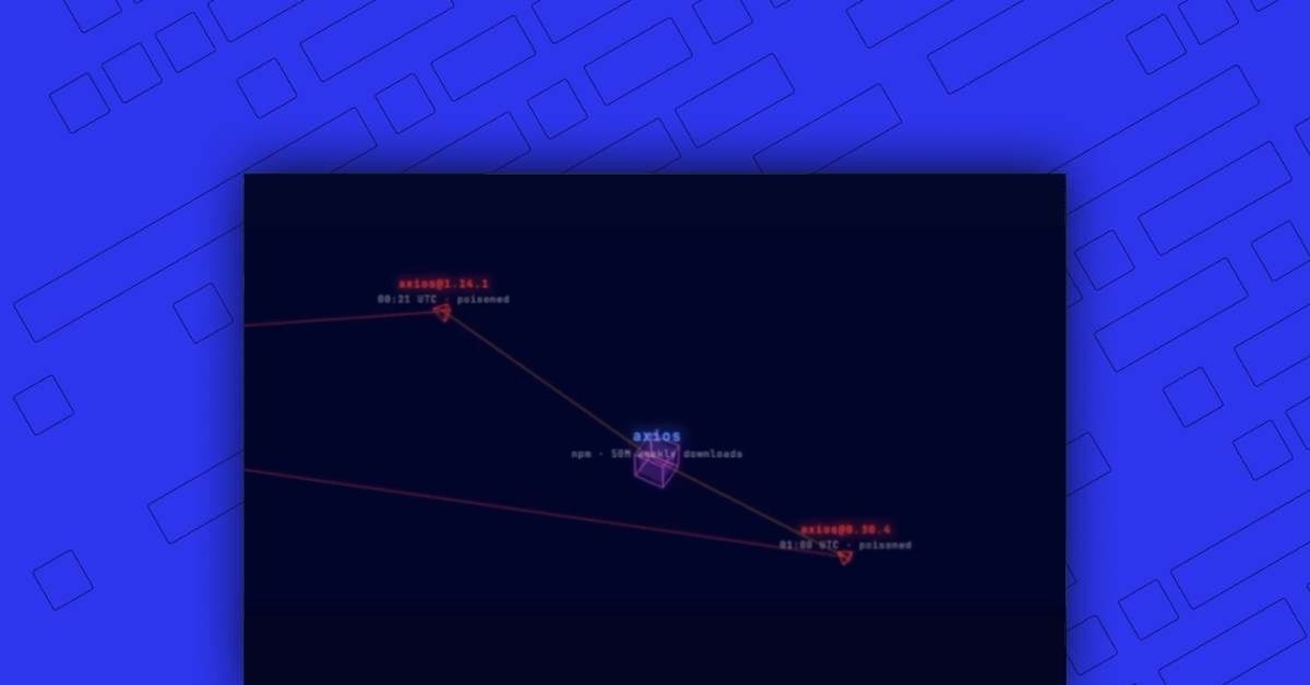 featured image for Axios Was Compromised. Here's What Happened.