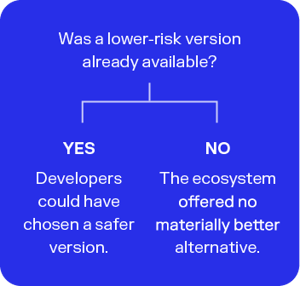 decision tree of lower-risk options