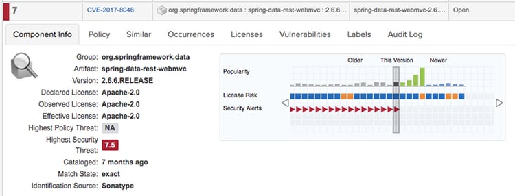 Sonatype Platform vulnerability identification screenshot