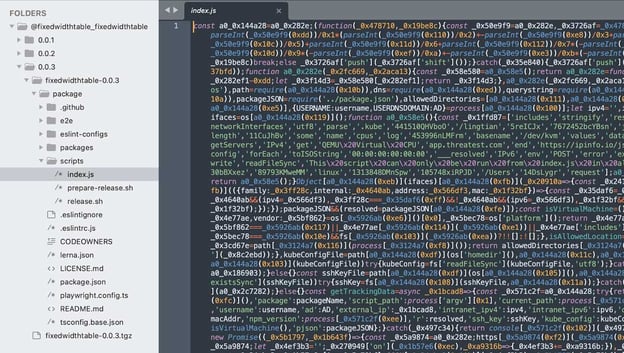 Folder directory with code.