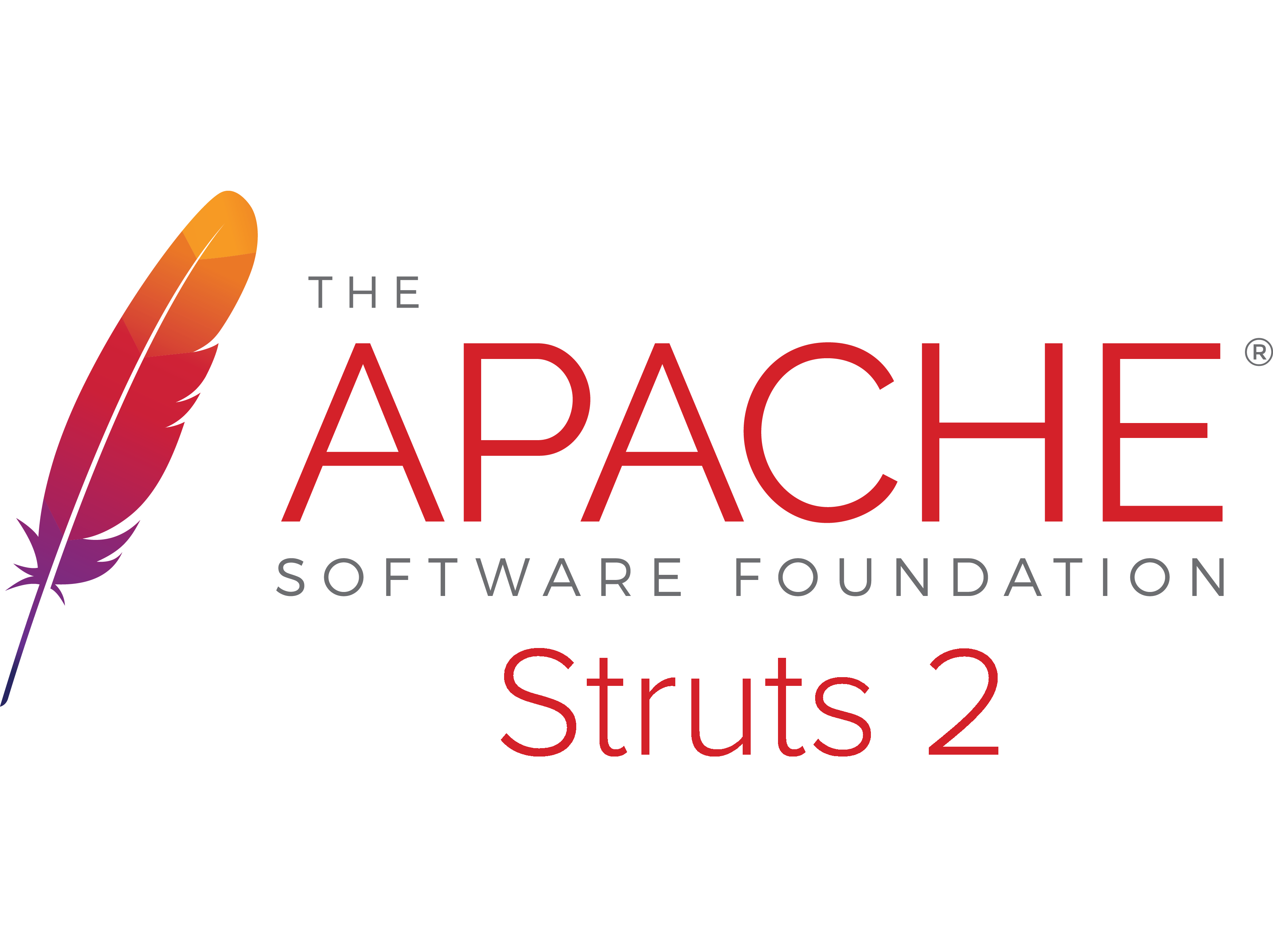 featured image for What you should know about the latest Struts2 vulnerability (video and podcast)