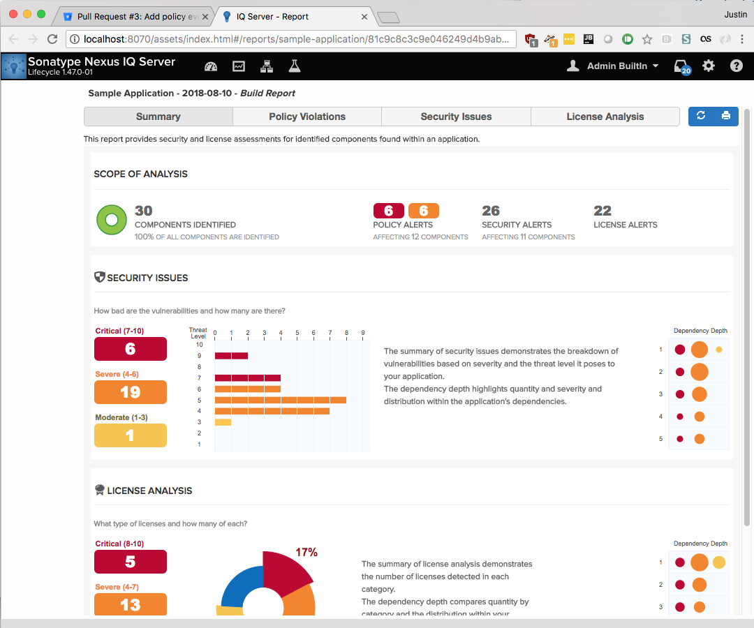 Policy governance made easy - Introducing the Nexus Notifier plugin for ...