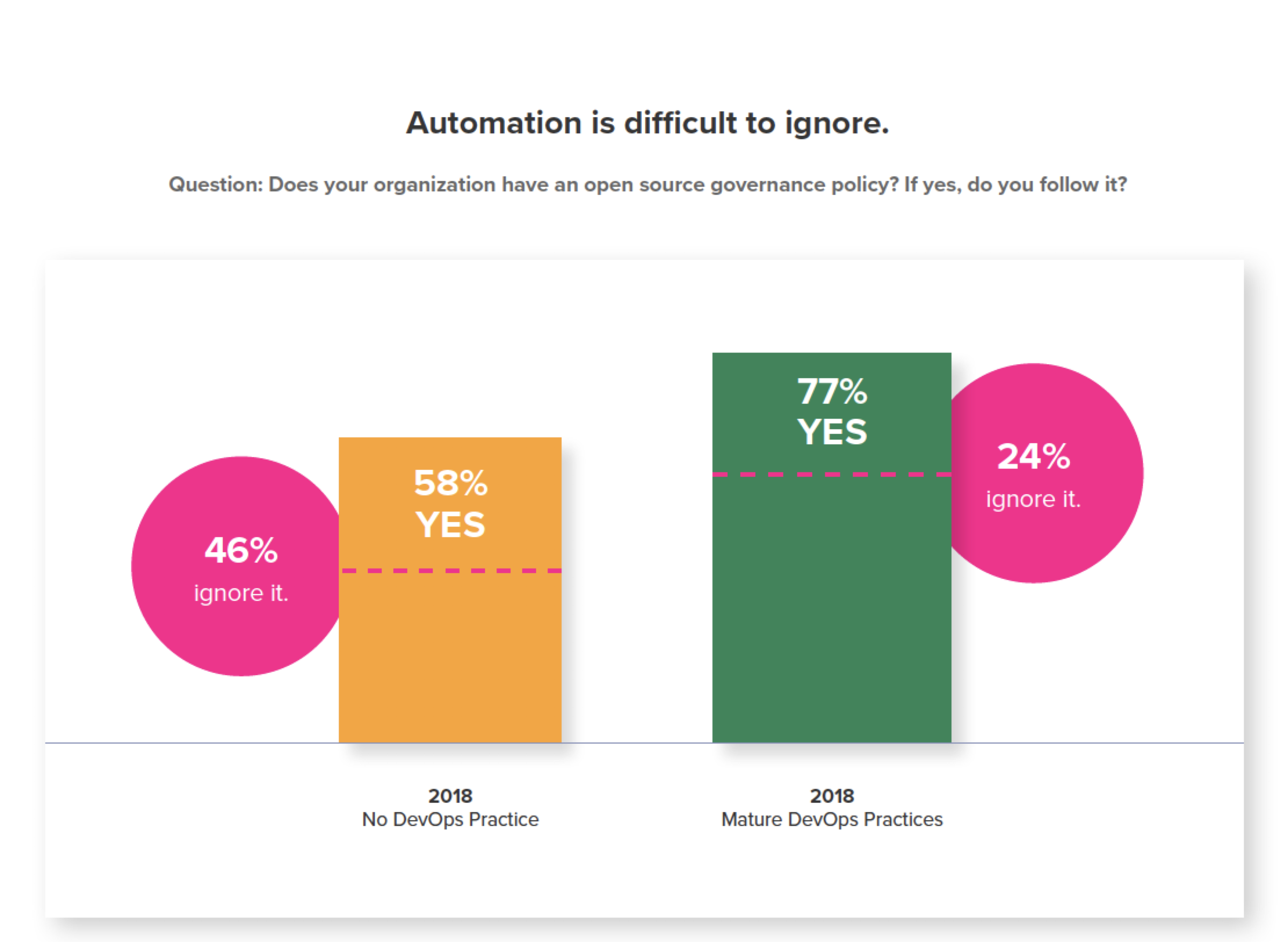featured image for Eight more Struts breaches