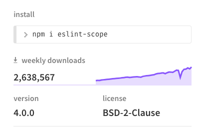 featured image for 3 Steps to Deal with the Aftermath of the Highjacked eslint-scope Package