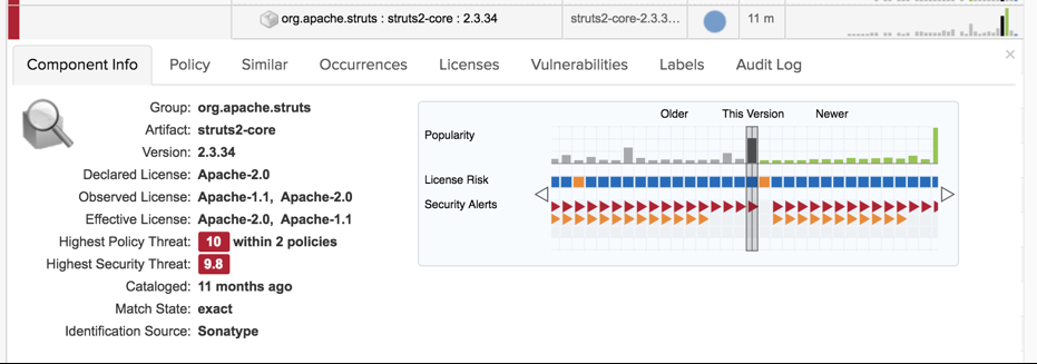 featured image for How to Keep Vulnerable Versions of Struts Out of Your Sonatype Nexus Repository