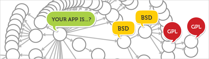 featured image for When licenses meet reality, the result is often confusing