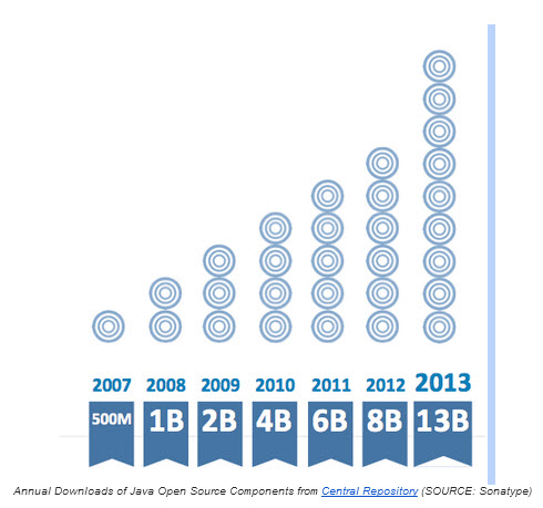 featured image for The tipping point: Human speed vs. machine speed