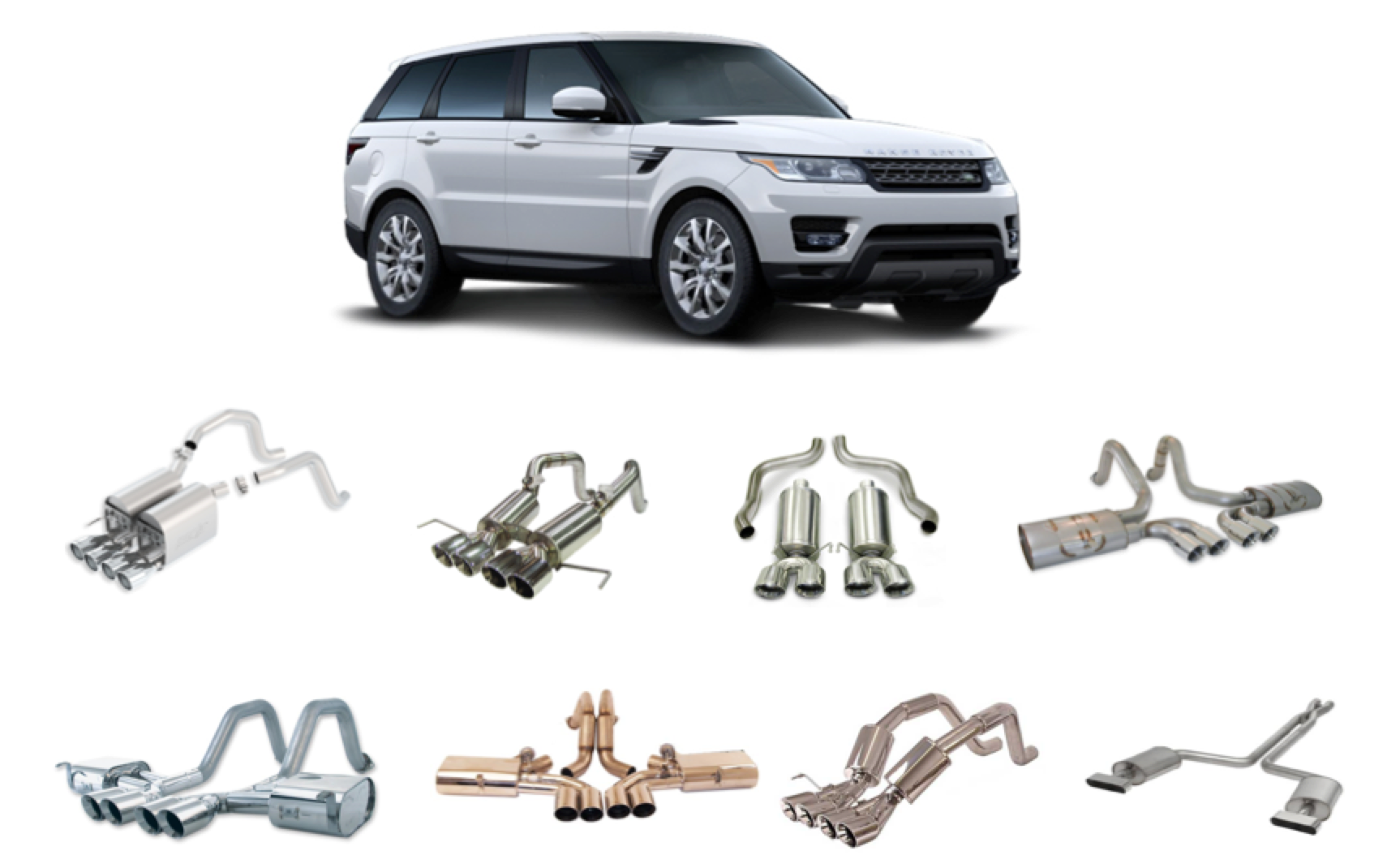 featured image for The cost to DevOps: 27 mufflers