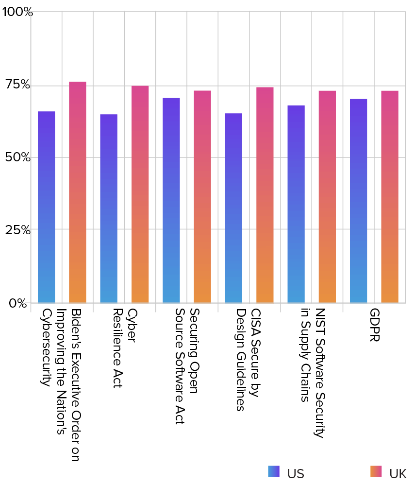 Fig 5-2_mobile@2x