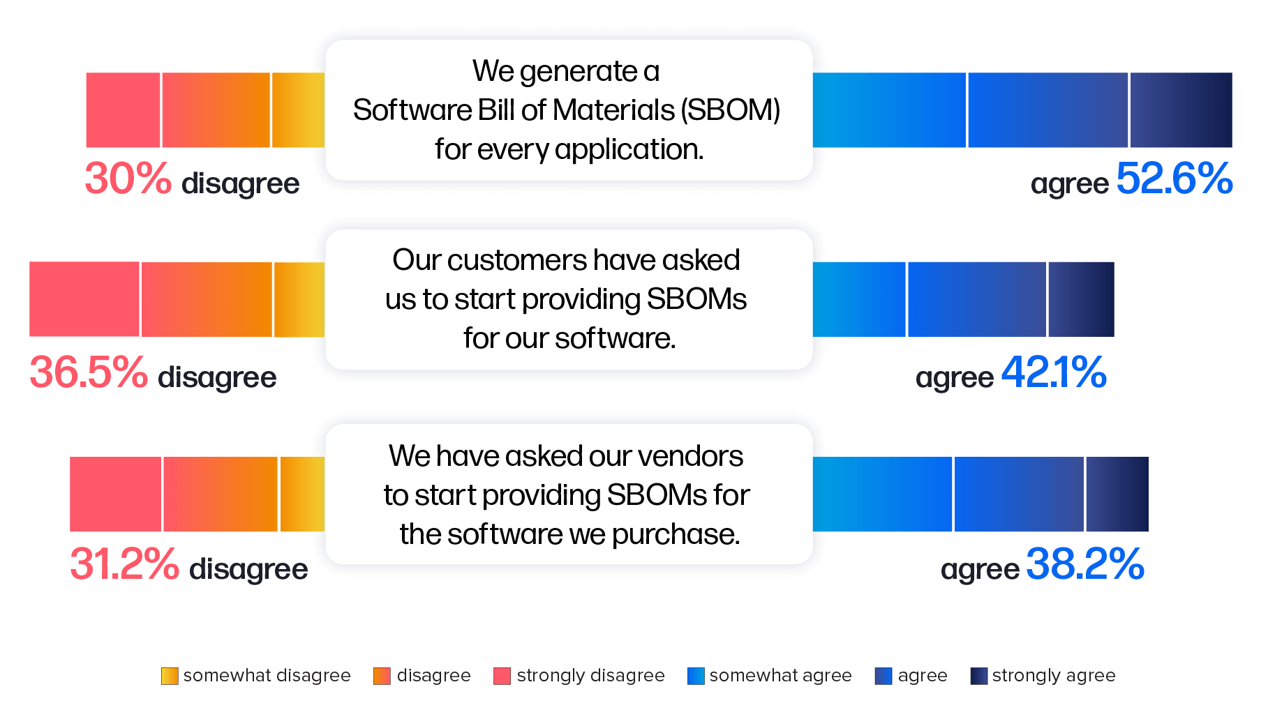 Figure 4.3@2x