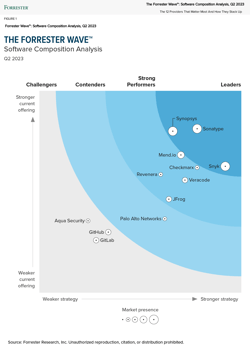 Forrester-Wave-Software-Composition-Analysis-Q2-2023