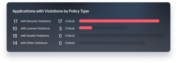 Home-Lifecycle-UI-Secondary @2x