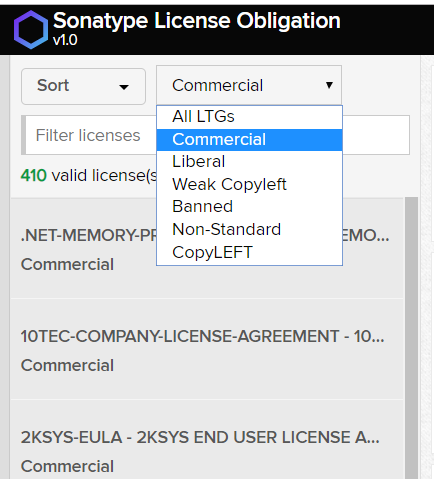 LORT Image 2_License types