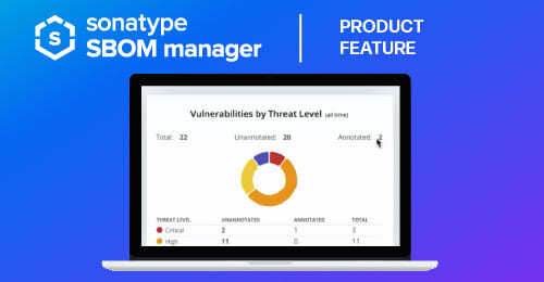 featured image for SBOM VEX Annotations: What They Are and Why You Need Them