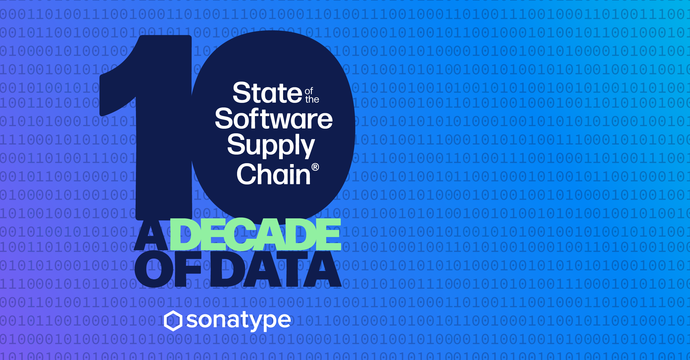 featured image for Wrapping up a Decade of Insights from the State of the Software Supply Chain