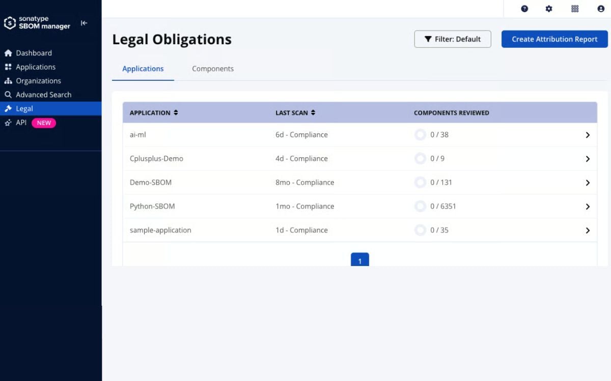 Legal view of Advanced Legal Pack with Sonatype SBOM Manager