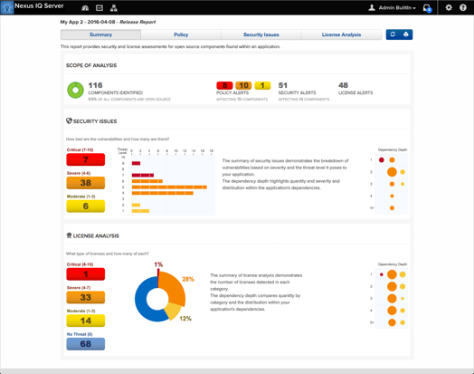 nexus-lifecycle-tour-image1-summary.png