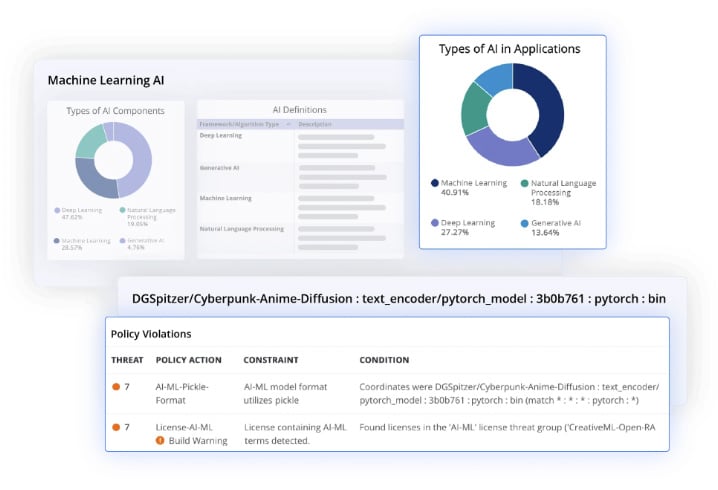 screenshot of machine learning AI dashboard