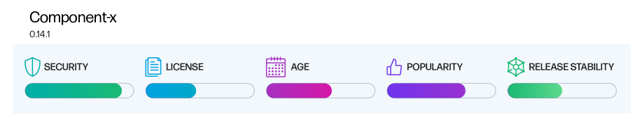 sample component with dimensions-wide@2x 2