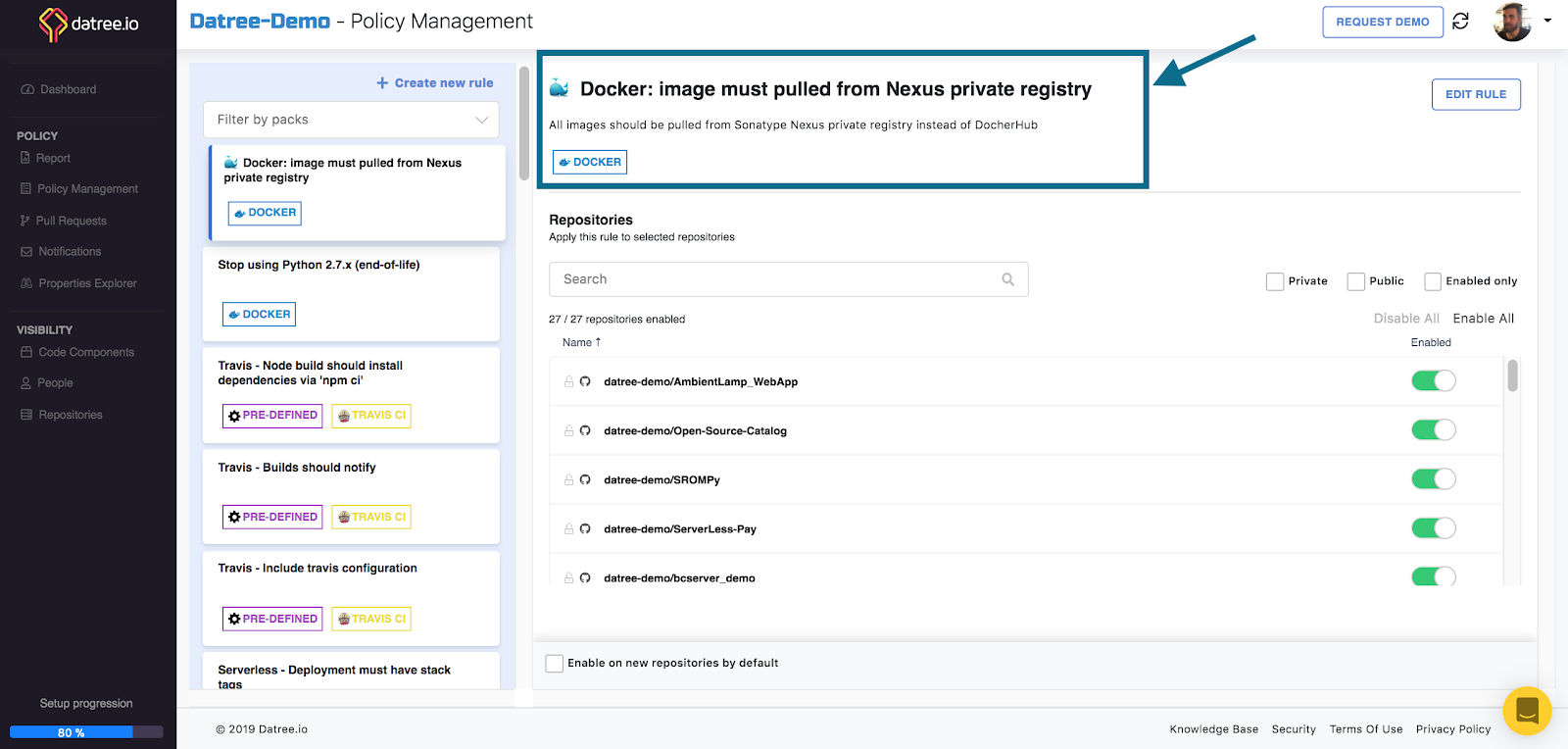 Datatree with Docker pulled from Nexus Private Registry