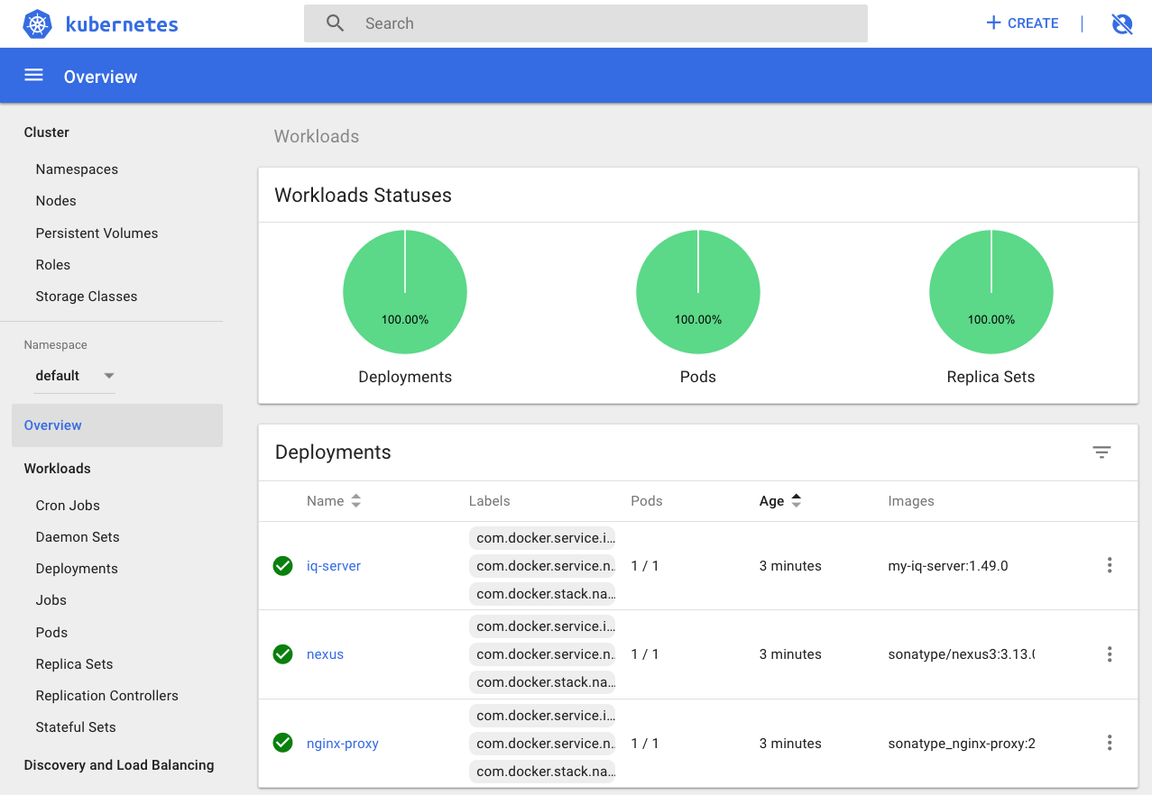 Overview Kubernetes Dashboard