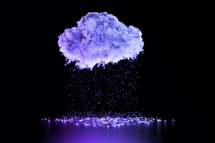 Image of a raining cloud representing the Cloudflare critical vulnerability