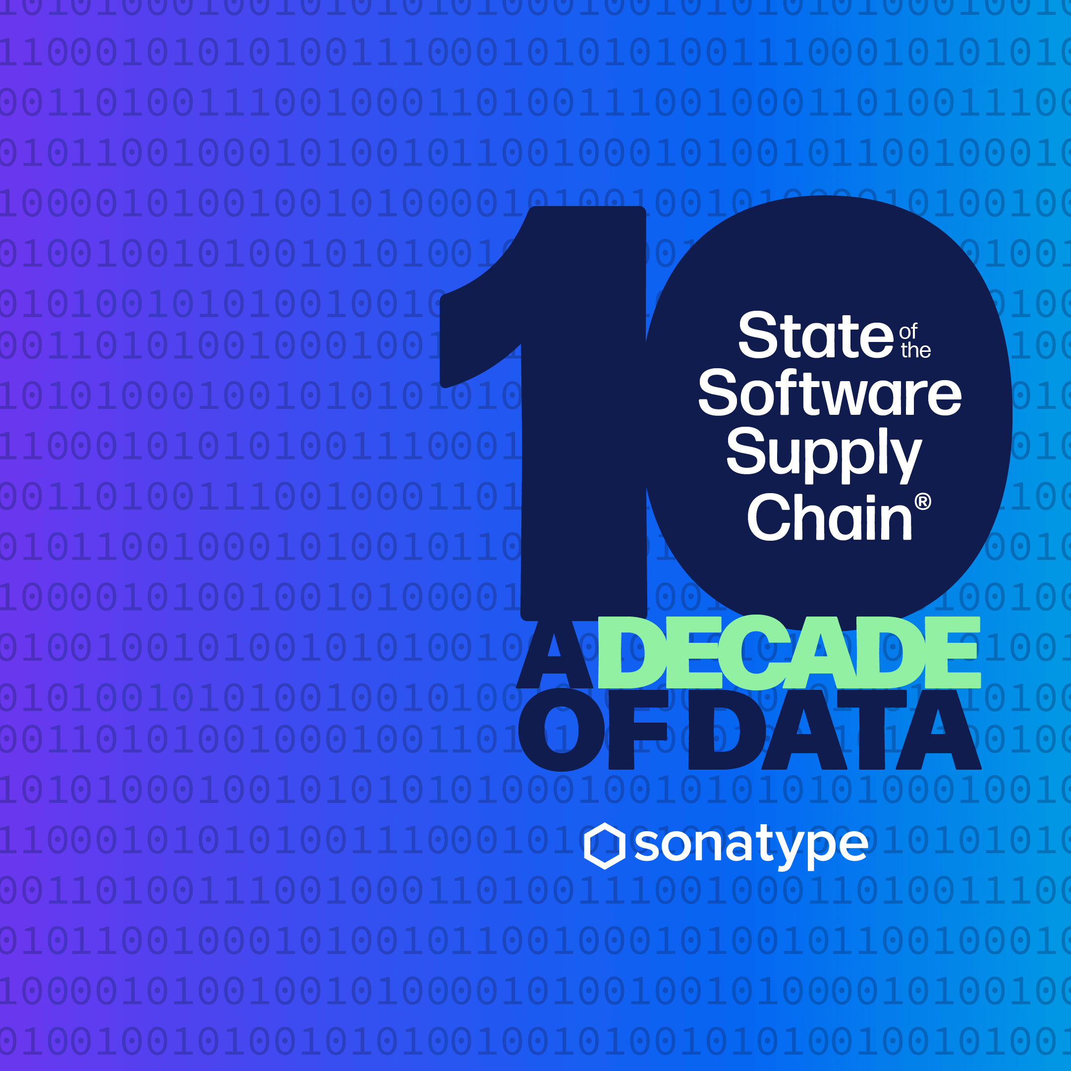 Wrapping up a decade of insights from the State of the Software Supply Chain